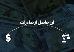 ثبات در سیاستگذاری کلان، پیشنیاز برنامهریزی برای رشد صادرات