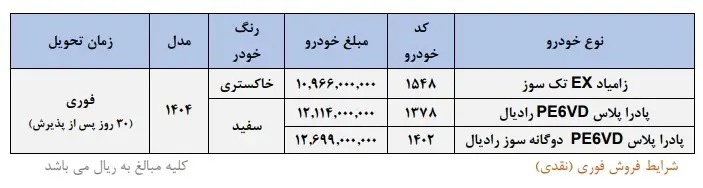 ثبت نام فروش فوری سایپا دی ماه 1404+ جدول و جزییات 5