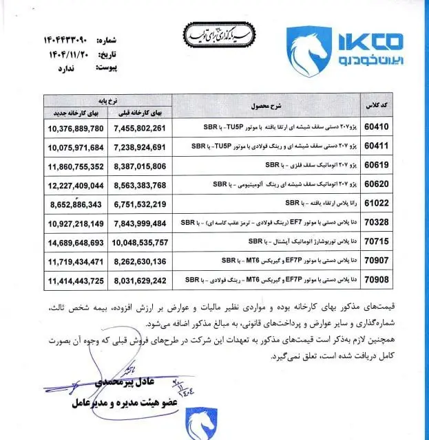 قیمت جدید محصولات ایران خودرو اعلام شد + جدول photo_۲۰۲۶-۰۲-۱۰_۰۹-۲۰-۵۵ (2)