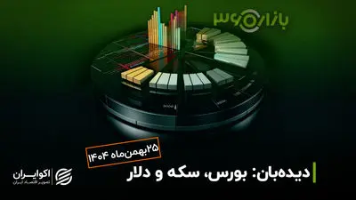 پیش بینی قیمت طلا، سکه و دلار امروز ۲۵ بهمن 1404 ریزش سنگین قیمت طلا محتمل است؟ + ویدئو