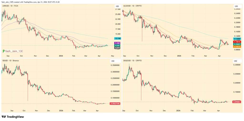 بیتکوین در تله پرچم نزولی؛ آیا ریزش تا ۵۲ هزار دلار آغاز میشود؟ بیتکوین در تله پرچم نزولی؛ آیا ریزش تا ۵۲ هزار دلار آغاز میشود؟