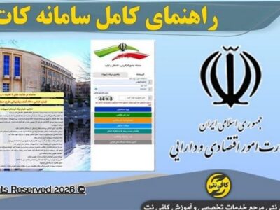 ۸۰ همت تسهیلات حمایتی فوری برای تداوم اشتغال بنگاههای خرد