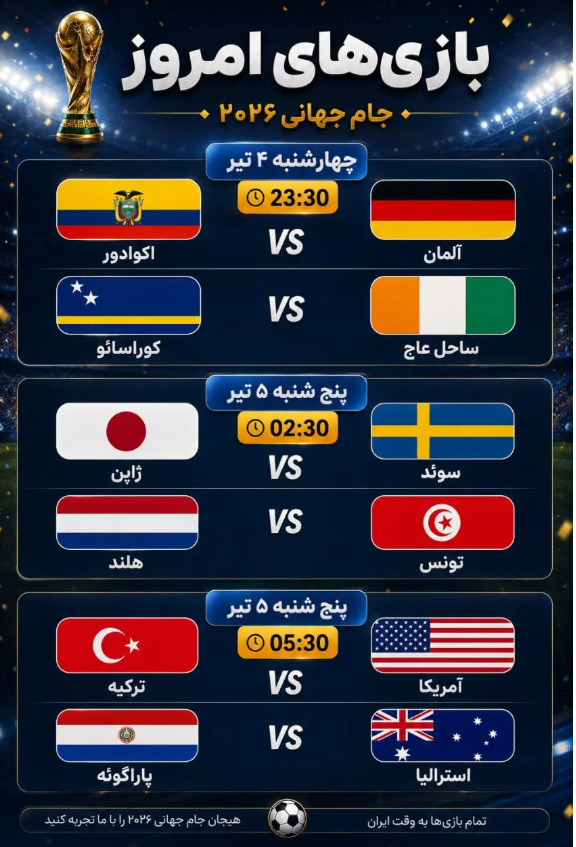 برنامه و زمان بازیهای امروز جام جهانی/امشب کدام مدعیان حذف میشوند؟ برنامه و زمان بازیهای امروز جام جهانی/امشب کدام مدعیان حذف میشوند؟