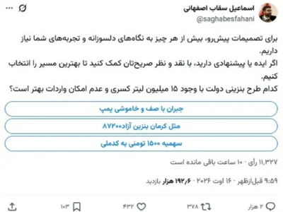 آینده بنزین به رأی مردم گذاشته شد؛ فقط ۱۱ هزار نفر شرکت کردند!