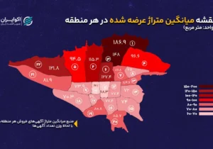 خانههای کدام مناطق تهران بزرگترند؟ | از خانههای ۶۲ متری تا ۱۸۷ متری شمال شهر
