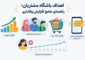 اهداف باشگاه مشتریان؛ مهمترین دلایل نیاز به باشگاه مشتریان