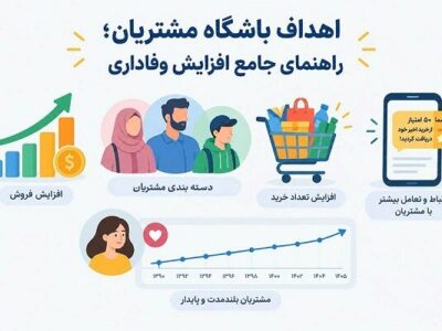 اهداف باشگاه مشتریان؛ مهمترین دلایل نیاز به باشگاه مشتریان